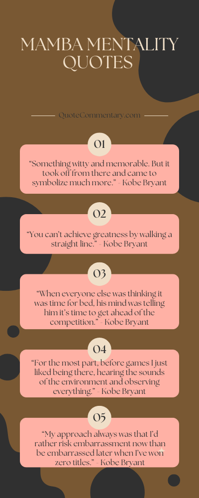 50 Mamba Mentality Quotes + Their Meanings/Explanations